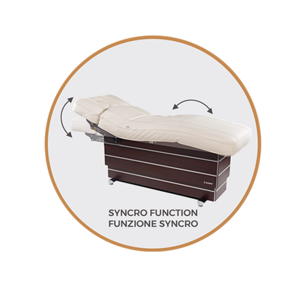 SYNCRO FUNCTION